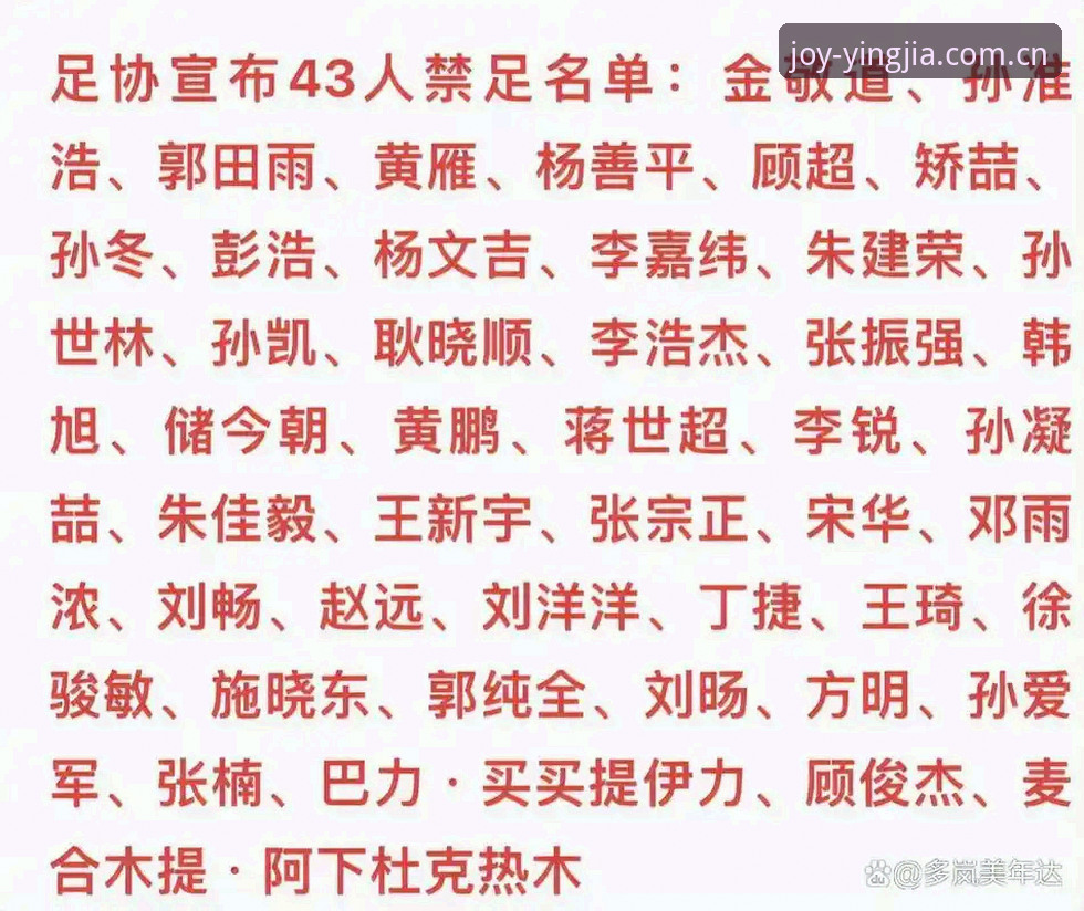 揭秘中国足协第三批禁足名单：65人受罚背后的足球反腐真相